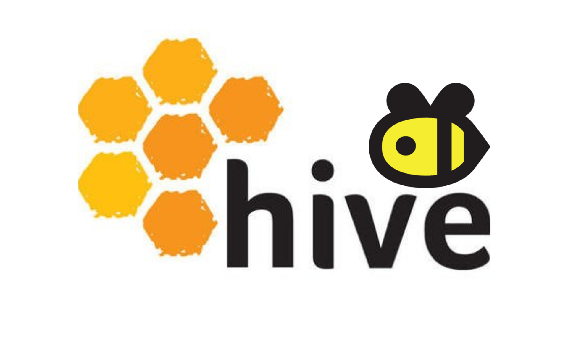 springboot整合hive