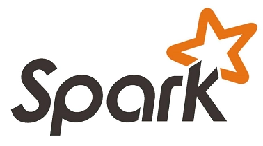 spark-submit任务提交