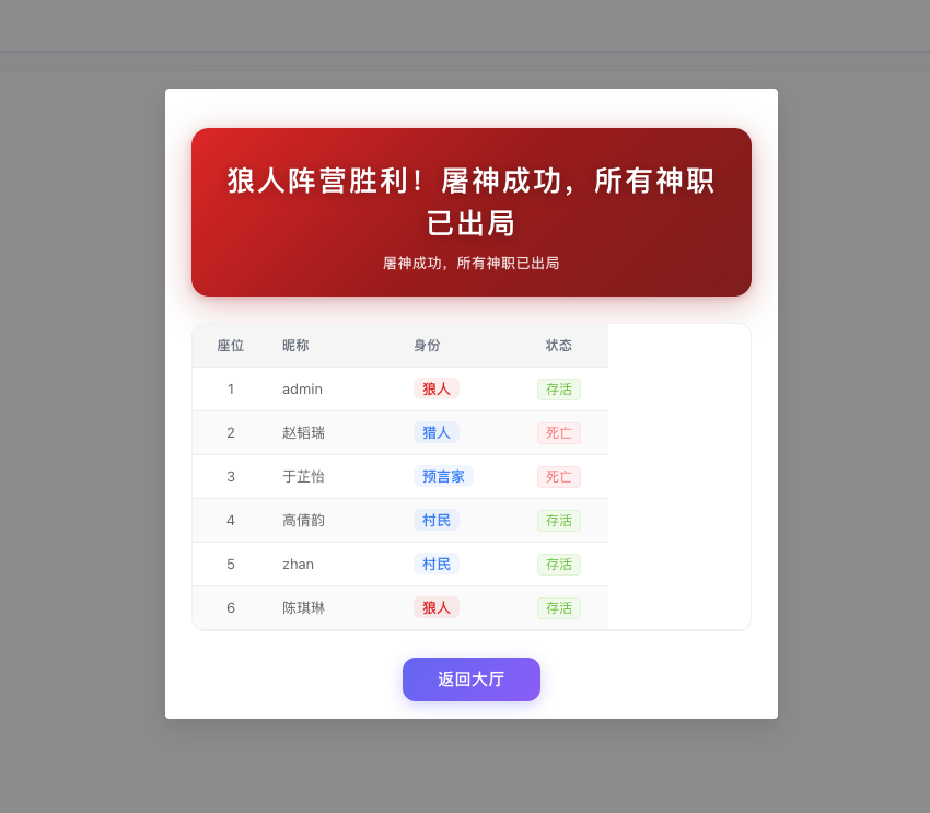 基于 Spring Boot + LLM 构建智能狼人杀游戏后端